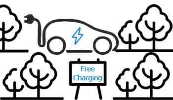 free-electric-vehicle-charg.jpg