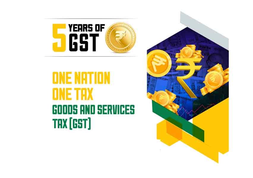 This is the FAQs on GST applicability on prepackaged and labelled