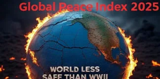 Global Peace at Risk: World Now Less Safe Than in 1945