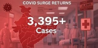COVID-19 Surge in India: Active Cases Cross 3,395 with Kerala Leading the Count