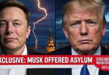 Russia Shocks the World: Offers Political Asylum to Elon Musk After Trump Rift After a messy fallout with US President Trump, Elon Musk receives a jaw-dropping offer from Russia. Read full details of the asylum drama