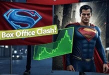 Tuesday Box Office Update: Superman Surges, Maalik Gains, Aankhon Ki Gustaakhiyan Struggles Tuesday Box Office Update