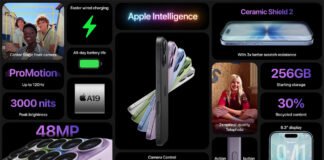 Apple iPhone 17 displayed with AI camera features on launch day
