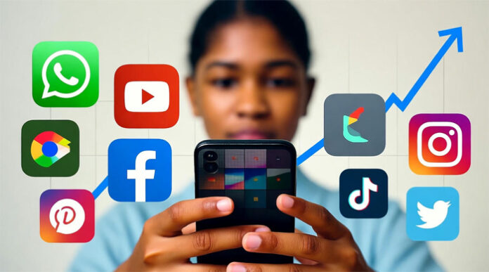 India Tops Global Social Media Usage: Young Population and Mobile Lifestyle Drive Engagement