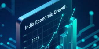 India economic growth chart 2025 revision by IMF