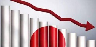Japan's Economy Contracts for First Time in Six Quarters