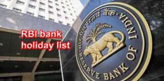 Bank holiday calendar for January 2026 in India showing state-wise closures