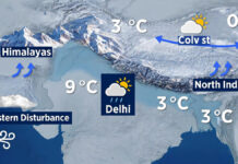 Heavy Snow, Rain From Tomorrow in the Hills; Fog Intensifies in Plains as Delhi Weather Set to Change India weather update showing snowfall in the hills, dense fog in plains, and forecast changes for Delhi
