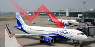 IndiGo Q3 FY26 Results: 78% Profit Decline Amid Operational and Regulatory Challenges