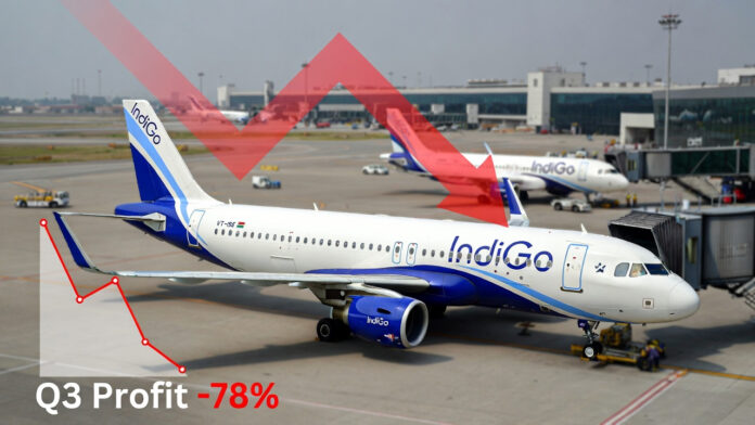 indigo-q3-profit-drop-78-pe IndiGo Q3 FY26 Results: 78% Profit Decline Amid Operational and Regulatory Challenges