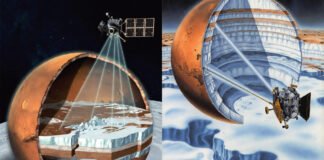 NASA Mars Reconnaissance Orbiter detecting subsurface ice on Mars