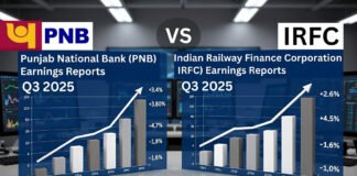 PNB and IRFC announce strong Q3 2025 financial results with rising profits and improved performance