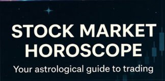 Stock market horoscope for January 5, 2026 showing Nifty and Bank Nifty outlook