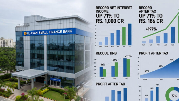ujjivan-small-finance-bank- Ujjivan Small Finance Bank logo with upward financial growth chart showing 71% Q3 profit surge and record NII