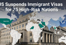 US Suspends Immigrant Visas for 75 ‘High-Risk’ Countries, Including Pakistan; Tourist & Student Visas Unaffected US suspends immigrant visas for 75 high-risk countries including Pakistan