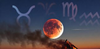 Total lunar eclipse on March 3, 2026 during Holi with zodiac symbols Taurus, Virgo, and Aquarius