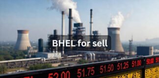 BHEL stake sale announcement through Offer for Sale in Indian stock market