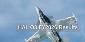 HAL Tejas fighter jet in flight during strong Q3 FY2026 earnings announcement