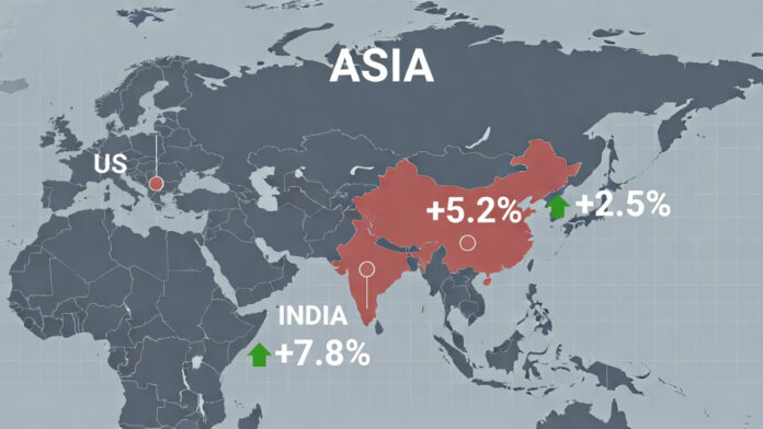 imf-forecast-2026-global-gd IMF forecast chart showing India and China leading global GDP growth in 2026