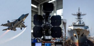 HAL Tejas fighter jet, BEL radar system, and Mazagon Dock warship construction highlighting India’s defense sector growth in 2026.