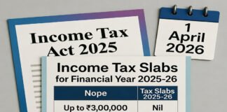 New income tax rules 2026 explained under Budget 2026 India
