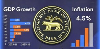 RBI Governor Sanjay Malhotra announces MPC decision to keep repo rate unchanged in 2026