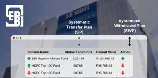 SEBI proposes expanding SWP and STP facilities for mutual fund units held in demat form