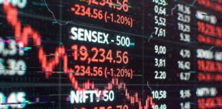 Stock market screen showing sharp decline in Indian indices