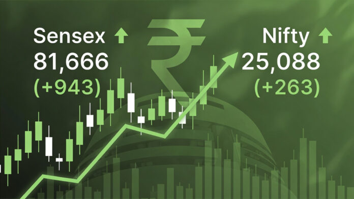 sensex-nifty-upward-chart-f BSE Sensex chart showing strong green upward movement with closing at 81,666 points on February 2, 2026