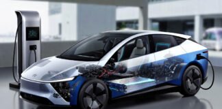 Toyota electric vehicle concept showcasing solid-state battery technology and fast charging