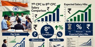 Central government employees discussing salary hike expectations after 8th Pay Commission update in India.