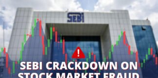 SEBI Action on RGRL Share Manipulation Case