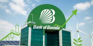 Bank of Baroda launches ₹10,000 crore green infrastructure bonds to finance renewable energy and sustainable infrastructure projects.