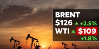 Brent crude rises to $126 and WTI hits $109 amid oil market volatility