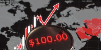 Global crude oil prices surge above $100 per barrel amid Middle East conflict