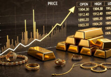 Gold Prices Smash Record in India as Global Crisis Sparks Safe-Haven Rush Gold bars stacked with rising price graph showing record gold prices in India amid global geopolitical tensions