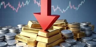 gold silver price fall India bullion market March 2026