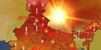 Early heatwave conditions in India during March with rising temperatures across hills and plains