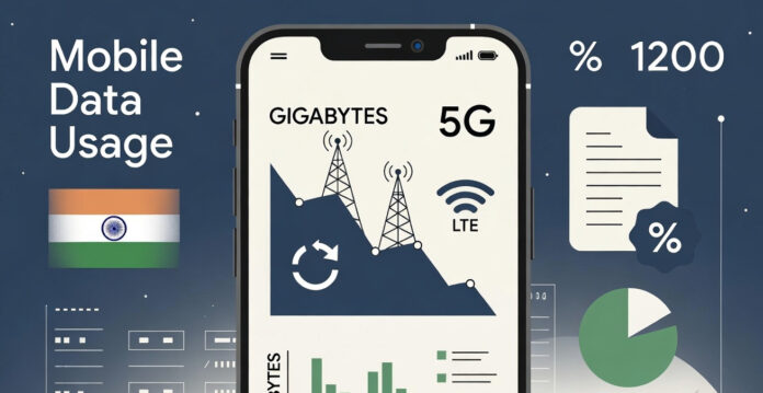 India May Introduce Tax on Mobile Data Usage Mobile phone showing internet usage and data consumption as India studies possible mobile data tax