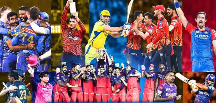 ipl-2026-dhoni-samson-jadej MS Dhoni with Chennai Super Kings teammates during IPL as major 2026 trades including Sanju Samson, Ravindra Jadeja and Mohammed Shami reshape teams