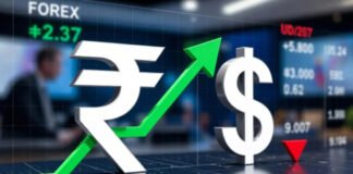 ndian rupee hits record intra-day low of 92.36 vs US dollar amid oil surge from Iran-Israel war, March 12, 2026