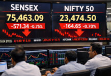 Indian Stock Market Opens Lower: Sensex Falls 571 Points, Nifty Slips Below 23,500 Sensex and Nifty stock market decline displayed on financial trading screens in India