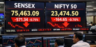 Sensex and Nifty stock market decline displayed on financial trading screens in India