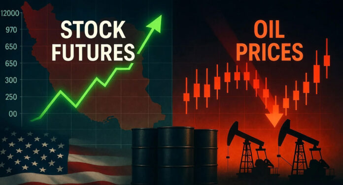 US stock futures mixed oil volatility geopolitical tension markets 2026