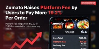 Zomato app showing increased platform fee per order in India with higher food delivery charges