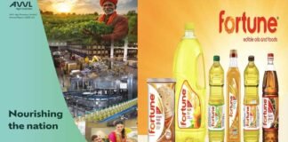 AWL Agri Business Q4 results showing profit growth driven by edible oil demand
