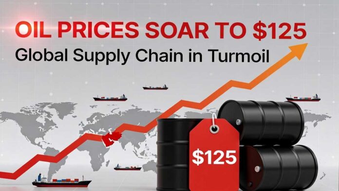 brent-crude-125-oil-surge-g Brent crude oil price rising to $125 with global map and supply disruption indicators