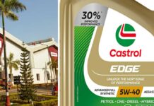 Castrol India Results: Profit Rises 4%, Revenue Up 9% but Shares Slip Over 4% Castrol India results showing profit and revenue growth with stock decline