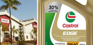 Castrol India results showing profit and revenue growth with stock decline