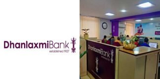 Dhanlaxmi Bank Q4 results showing profit growth and stock surge